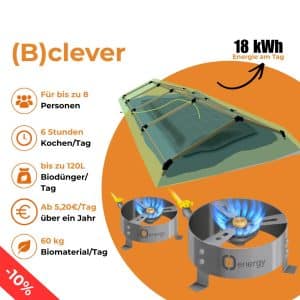 Biogassystem (B)clever